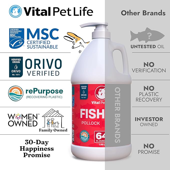 Fish Oil for Dogs - Healthy Skin & Coat, Salmon, Pollock, All Natural Supplement for Pets, Itching Scratching Allergy & Inflammation Defense, Omega 3 EPA DHA, Brain & Heart Health, 64 oz VitalPetLife