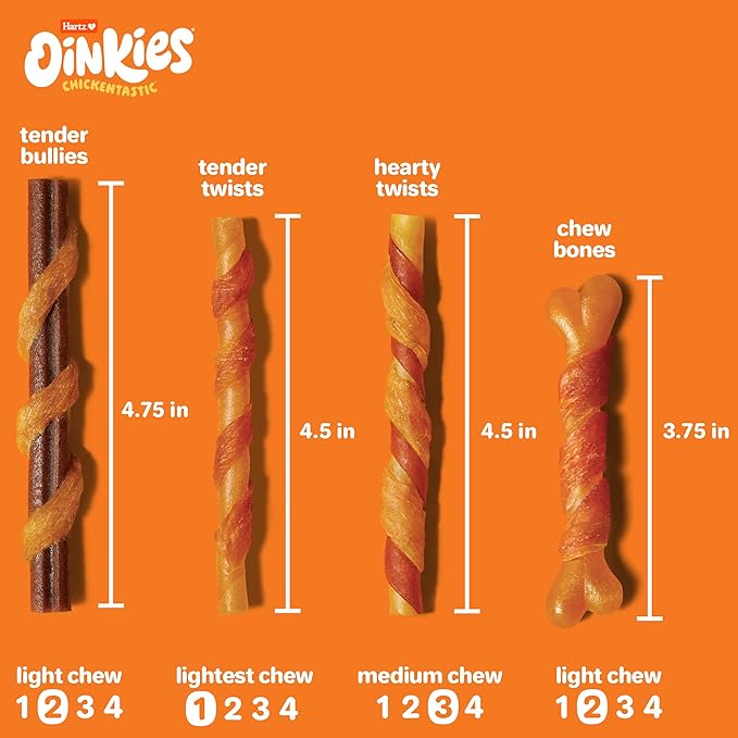 Hartz Oinkies Tender Twists with Real Chicken Breast Rawhide-Free Dog Treats, Highly Digestible Dog Chews, 36 Count - PAWPICO
