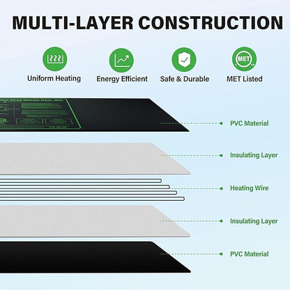 iPower 48" x 20" Waterproof Durable Seedling Heat Mat Warm Hydroponic Plant for Indoor Gardening Germination Starting, 2 Pack iPower
