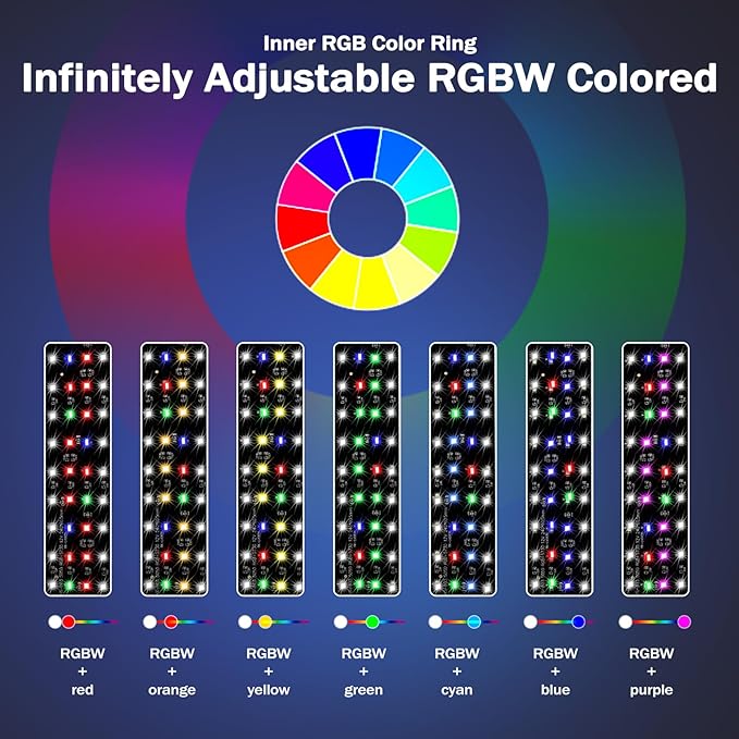 AQQA Aquarium Light,Remote Control Fish Tank Light,DIY Infinitely Adjustable Light Color,10 Light Brightnesses,2 Full Spectrum Lights,9 Dynamic Light Modes for Freshwater (45W) AQQA