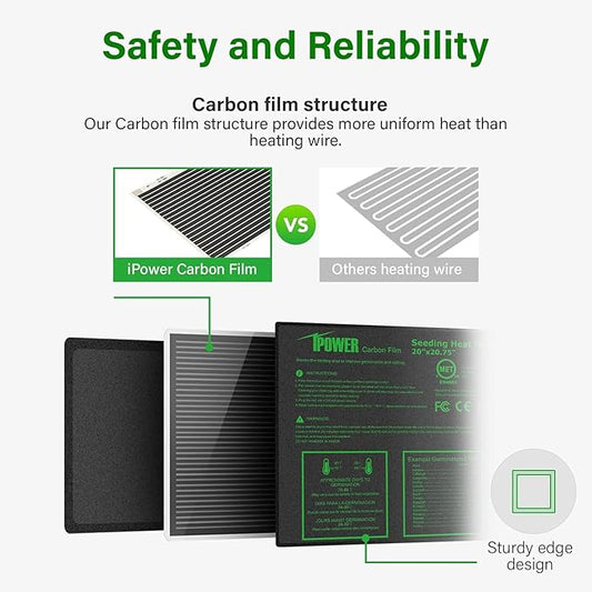 iPower 20" x 20" Waterproof Durable Seedling Heat Mat with Controller Warm Hydroponic Plant for Indoor Gardening Germination Starting iPower