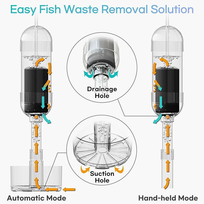 Aquarium Cleaner - No Grinding Fish Waste Remover with Automatic Suction Collector and Handheld Vacuum (Medium_Water Depth of 10.6-17.7in) IRUZIO