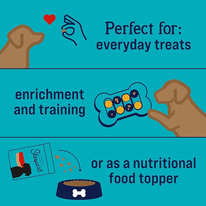 Stewart Freeze Dried Dog Treats, Beef Liver, 16 oz, Grain Free & Gluten Free, Resealable Pouch, Single Ingredient, Training Treat in Beef Liver, Salmon, Chicken Liver & Chicken Breast 4, 14, 21 oz - PAWPICO