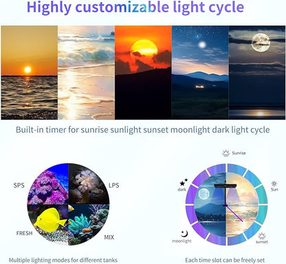 Aquarium Light-140 Watts Reef Light High Penetration Wide Coverage Sunrise Sunset Moonlight Saltwater Lights for Coral with Master Slave Group Control & Timer & Screen SmatFarm
