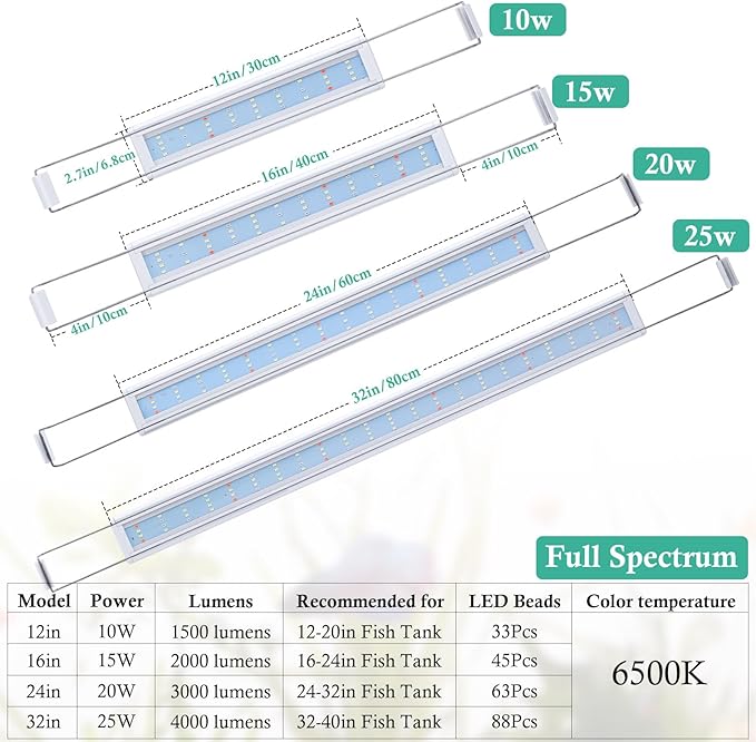 HITOP Full Spectrum LED Aquarium Light – 24-32" Classic Fish Tank Light with Timer, Aquarium Plant Light with Stable Extendable Brackets (24-32in) HITOP-FocusonAquarium
