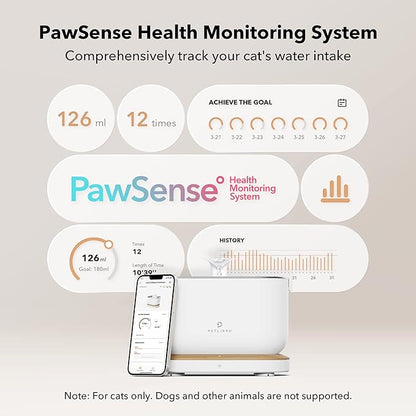 Bundle of PETLIBRO App Monitoring Cat Water Fountain with Wireless Pump, 2.5L/84oz Dockstream Pet Water Fountain for Cats Inside + 4 Packs Replacement Filters - PAWPICO