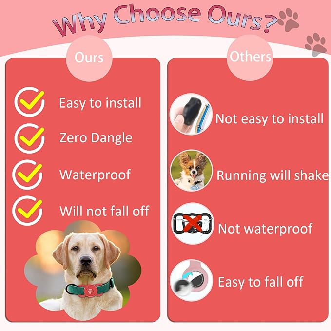 SANKALA Airtag Dog Collar Holder, [1 Pack] Waterproof Dog Airtag Holder, Silicone Full Body Covered Anti-Lost Protective Apple Air Tag Holder for Pet Collar - Fits All Width Collars, Red SANKALA