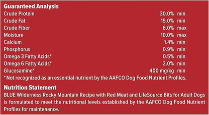 Blue Buffalo Wilderness Rocky Mountain Recipe High-Protein Adult Dry Dog Food Wholesome Red Meat - PAWPICO