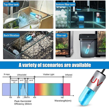 Mini 3W Aquarium Clean Light with Timer Algae Removal Light Fish Tank LED Light Aquarium Green Clean Waterproof Light for Pond Tank Aquarium, Black Rutloy