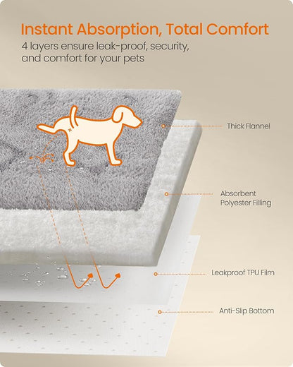 Feandrea Washable Pee Pads for Dogs, 2 Pack, Reusable Dog Pads, 36 x 34 Inches, M, Waterproof Pet Training Pads, Leakproof, Non-Slip, Super Absorbent, for Dogs, Cats, Rabbits, Dove Gray UPTD002G01 - PAWPICO