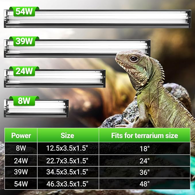 REPTI ZOO UVB Reptile Light, New Version T5 HO UVB Lighting Combo Kit, Reptile Terrarium Hood with 5.0 UVB Tube Bulb, Reptile Light Fixture 54W-46Inch REPTIZOO