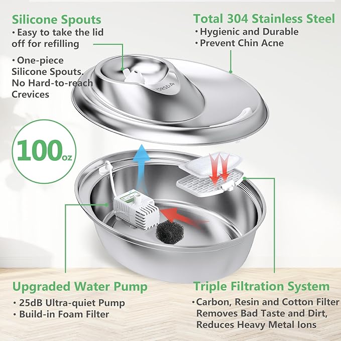 ORSDA Cat Water Fountain Stainless Steel, 3L Automatic Pet Drinking Fountain for Cats Inside, Dog Water Dispenser with Adjustable Water Flow and 6 Replacement Filters for Cats, Dogs - PAWPICO