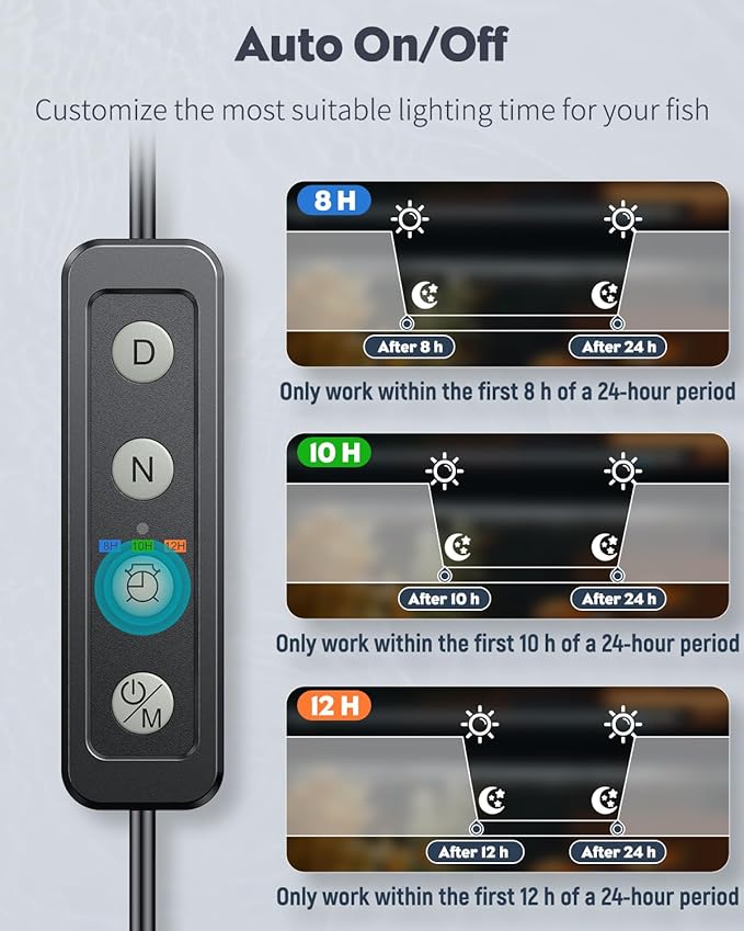 Pawfly 5 W Aquarium LED Light 11 Inch Underwater Fish Tank Light with Full Spectrum IP68 Waterproof White Blue Red Lights with Daytime & Night Mode Timer Auto On/Off and Adjustable Brightness Pawfly