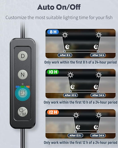 Pawfly 5 W Aquarium LED Light 11 Inch Underwater Fish Tank Light with Full Spectrum IP68 Waterproof White Blue Red Lights with Daytime & Night Mode Timer Auto On/Off and Adjustable Brightness Pawfly