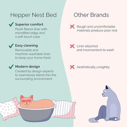 Hepper Cat Nest - Washable Cat Bed with Removable Fluffy Fleece Liner - Cozy Comfy Calming Cat Bed Round Shape - Cat Warming Bed - Donut Cat Bed Desk Ready - Small Cat Bed for Indoor Cats (Grey/Pink) - PAWPICO
