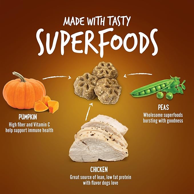 Fruitables Skinny Mini Dog Treats – Healthy Treats for Dogs – Low Calorie Training Treats – Free of Wheat, Corn and Soy – Rotisserie Chicken – 5 Ounces - PAWPICO