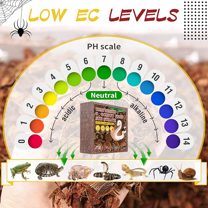 LEICHTEN 7.7LB Coconut Husk Substrate for Reptiles,56 Quart Compressed Coconut Fiber Chips Bearded Dragon Leopard Gecko Snake Bedding Ball Python Tank Accessories LEICHTEN
