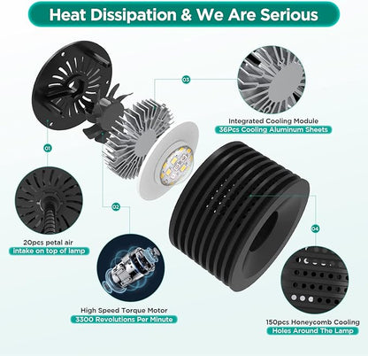 Full Spectrum Aquarium Light, Adjustable Saltwater Freshwater Super Bright Fish Tank Light for Reef, Coral, Planted Nano Aquarium Tank (A-20 Freshwater 16W) Lominie