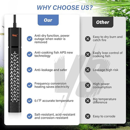 hygger 500w Aquarium Heater, Submersible Fish Tank Heater with Digital LED Controller and Intelligent Leaving Water Automatically Stop Heating System,for 75-130 Gallon Tanks hygger