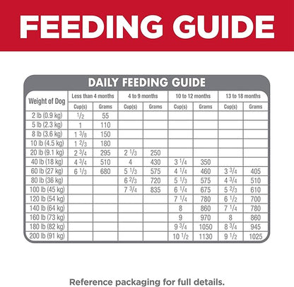 Hill's Science Diet Puppy, Large Breed Puppy Premium Nutrition, Dry Dog Food, Chicken & Brown Rice, 27.5 lb Bag - PAWPICO