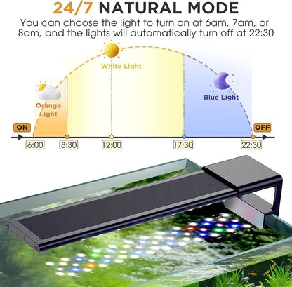 hygger 18W LED Aquarium Light for Plants, Full Spectrum Fish Tank Light with Timer Auto On/Off, 24/7 Lighting with Multi-Color, Adjustable Brightness, External Controller, for Freshwater(18"-24") hygger