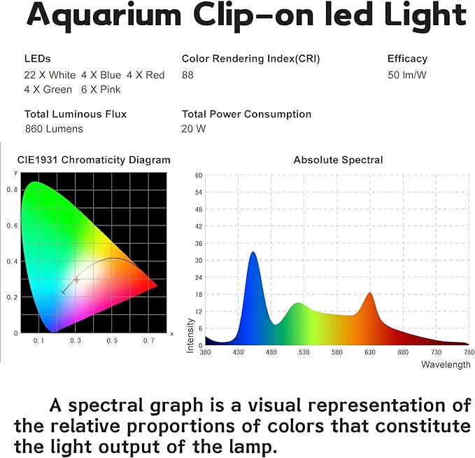 Aquarium Light (24-30") Waterrebirth