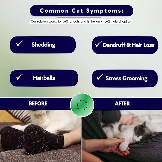 Anti Shedding for Cats, Natural Cat Shedding Prevention, Hair Balls Control for Cats, Breakaway, Vet-Approved Pet-Safe with Essential Oils (Rosemary) ROLLERPAWSTER