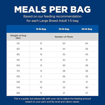 Hill's Science Diet Large Breed, Adult 1-5, Large Breed Premium Nutrition, Dry Dog Food, Chicken & Barley, 15 lb Bag - PAWPICO