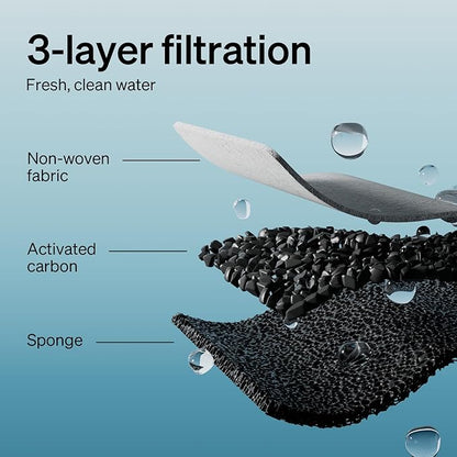 PETLIBRO 4 Pack Replacement Filters for Stainless Steel Cat Water Fountain PLWF003 / PLWF006, Adjustable Water Flow Pet Fountain, Super Quiet Dog Water Dispenser - PAWPICO