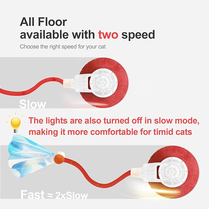 Interactive Cat Toys for Indoor Cats,The 3rd Generation Agile Moving Cat Ball with Elastic Mesh Tail,Automatic Cat/Kitten Toys for Bored Indoor Adult Cats,Motion Activated (Red) - PAWPICO