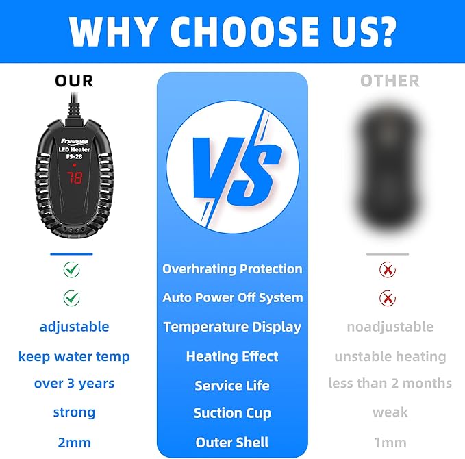 FREESEA Aquarium Fish Tank Heater: 50W Small Submersible Turtle Heater with Adjustable Temperature External Controller for Betta | Saltwater | Freshwater | 1-10 Gallon FREESEA