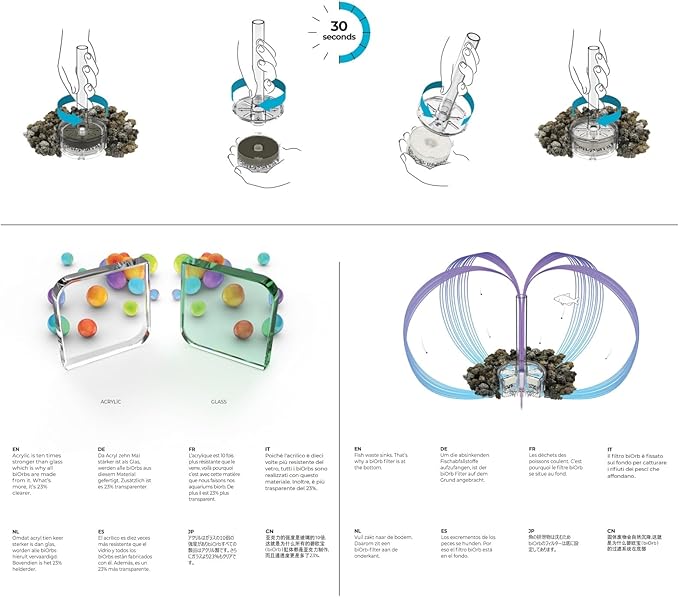 biOrb Classic 30 Acrylic 8-Gallon Aquarium with White LED Lights Modern Tank for Tabletop Display, Black biOrb
