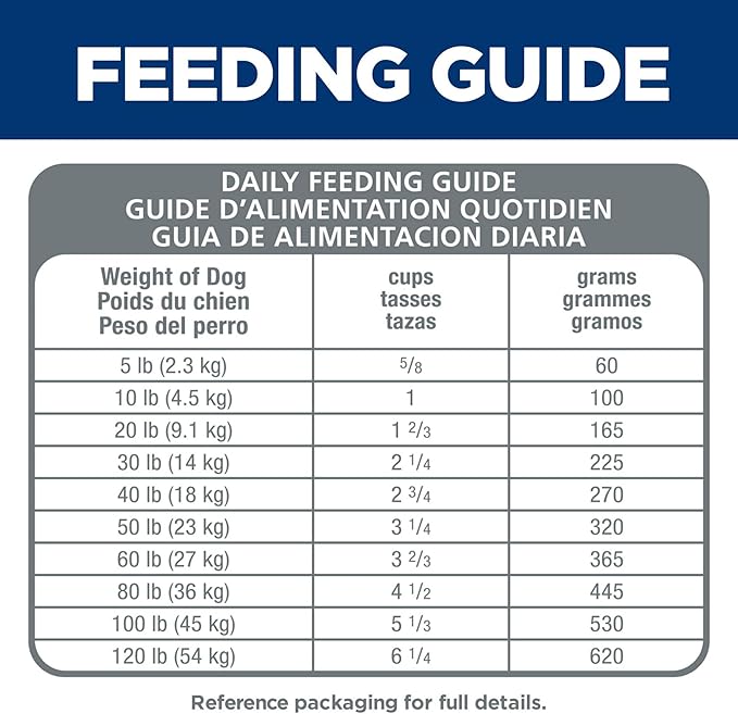 Hill's Science Diet Adult 1-6, Adult 1-6 Premium Nutrition, Small Kibble, Dry Dog Food, Chicken & Barley, 15 lb Bag - PAWPICO