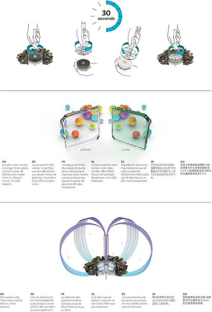 biOrb Flow 15 Acrylic 4-Gallon Aquarium with White LED Lights Modern Compact Tank for Tabletop or Desktop Display, Black biOrb