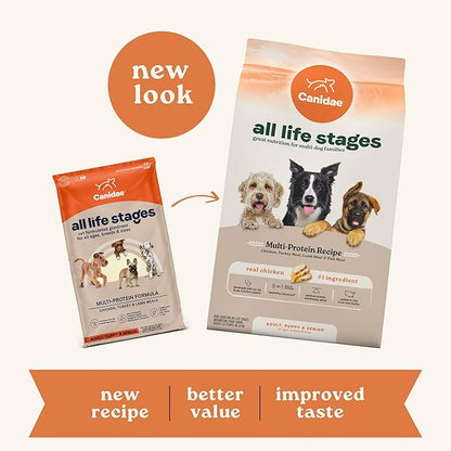 Canidae All Life Stages Multi-Protein Recipe with Chicken, Turkey, Lamb, and Fish – High Protein Premium Dry Dog Food for All Ages, Breeds, and Sizes– 27 lbs. - PAWPICO