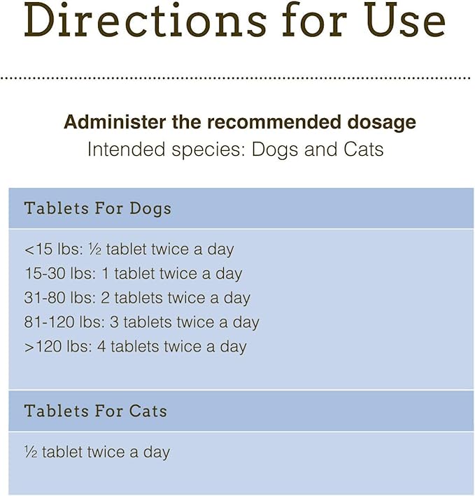 Herbsmith Bladder Care for Cats and Dogs – Maintains Urinary Health for Dogs and Cats – Dog and Cat Kidney Support – 270 Tablets Herbsmith