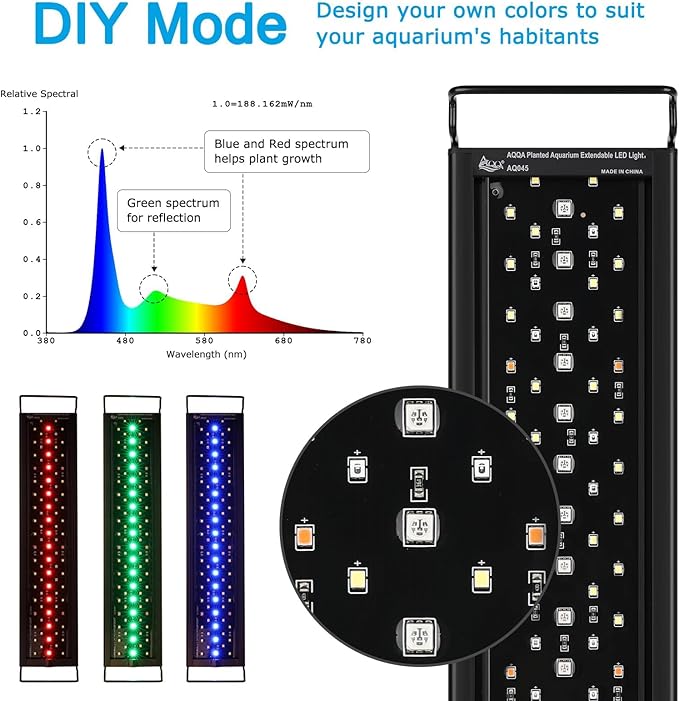 AQQA Full Spectrum Fish Tank Light 24/7 LED Aquarium Plant Light Waterproof with DIY Mode 10 Colors Adjustable Timer Brightness & Extendable Bracket for Freshwater & Marine Tank 39-48 Inch (36W) AQQA