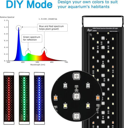 AQQA 24/7 LED Aquarium Light for Plants Fish Tank Light Full Spectrum Waterproof Fish Light with DIY Mode Adjustable Brightness Multi-Color Timer & Extendable Bracket for 18-24 Inch (18W) AQQA