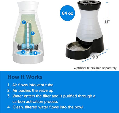 PetSafe Healthy Pet Water Station - Small, 64 oz Capacity - Gravity Pet Water Fountain, Automatic Cat Water Fountain, Dog Water Fountain, Water Dispenser - Removable Stainless Steel Bowl Included - PAWPICO