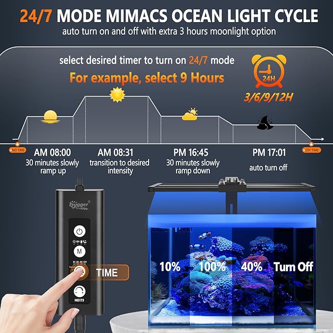 hygger 24/7 Mode Reef Aquarium Light White Blue U-V LEDs with 4 Channels Dimmer Timer Saltwater LED Light for LPS/Soft Coral/Fish Only Tank 12'' 30 Minutes Ramp Up & Down hygger