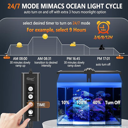 hygger 24/7 Mode Reef Aquarium Light White Blue U-V LEDs with 4 Channels Dimmer Timer Saltwater LED Light for LPS/Soft Coral/Fish Only Tank 12'' 30 Minutes Ramp Up & Down hygger