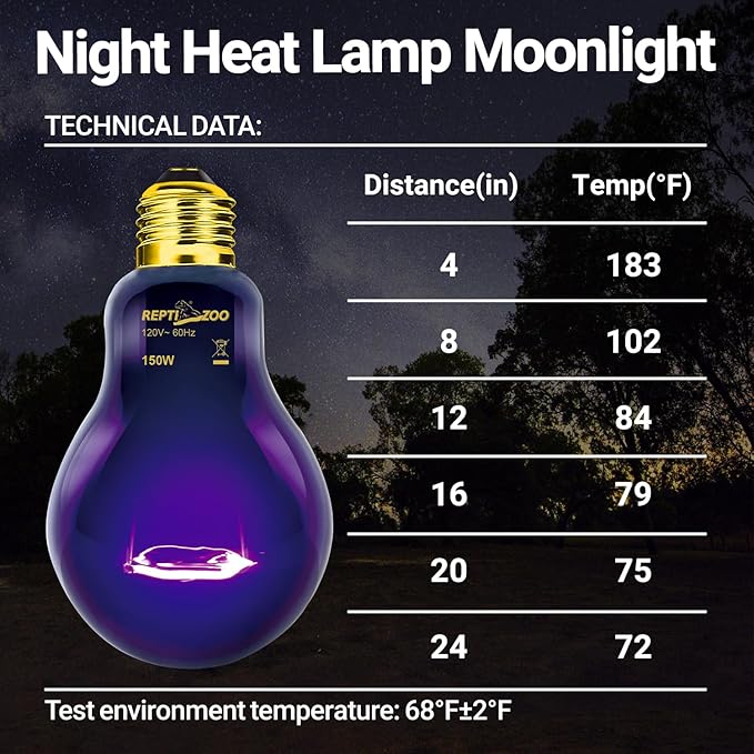 REPTIZOO 2PCS Reptile Heat Lamp, 150W Night Heat Lamp Moonlight Bulb Purple Infrared Heating Lamp Simulate Natural Moonlight Night Heat Bulb for Reptile Amphibian REPTIZOO