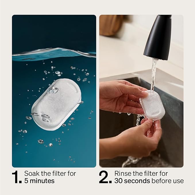 PETLIBRO 4 Pack Replacement Filters for Stainless Steel Cat Water Fountain PLWF003 / PLWF006, Adjustable Water Flow Pet Fountain, Super Quiet Dog Water Dispenser - PAWPICO