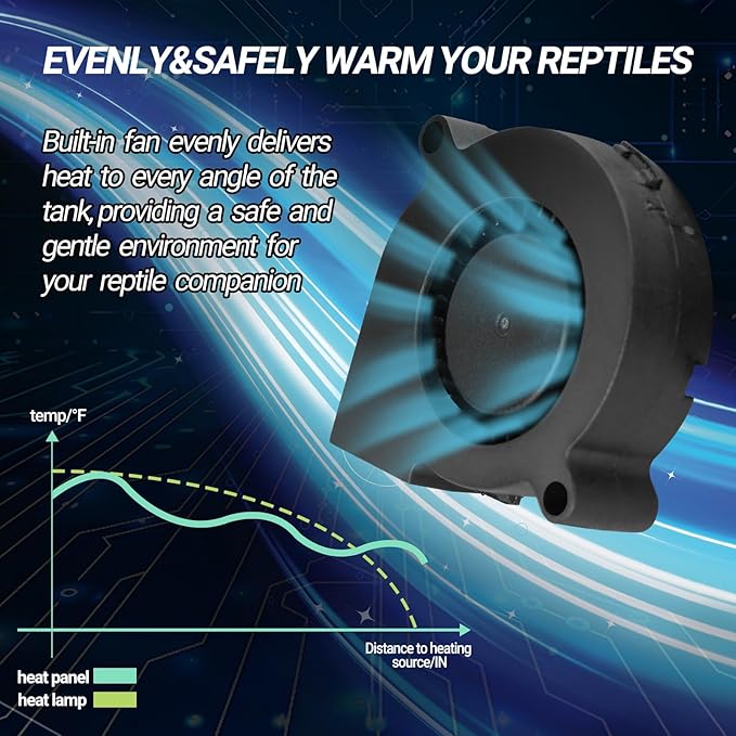 REPTI ZOO Reptile Heat Panel Adjustable Temperature Reptile Heating Plate, Non-Light Heating Solution with Expanded Heating Range for Hermit crabs/Leopard geckos/Turtles/Snakes/Bearded dragons/Lizards REPTIZOO