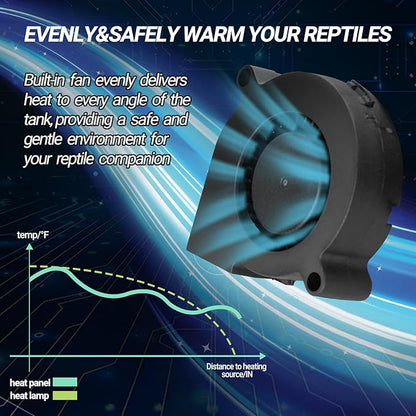 REPTI ZOO Reptile Heat Panel Adjustable Temperature Reptile Heating Plate, Non-Light Heating Solution with Expanded Heating Range for Hermit crabs/Leopard geckos/Turtles/Snakes/Bearded dragons/Lizards REPTIZOO