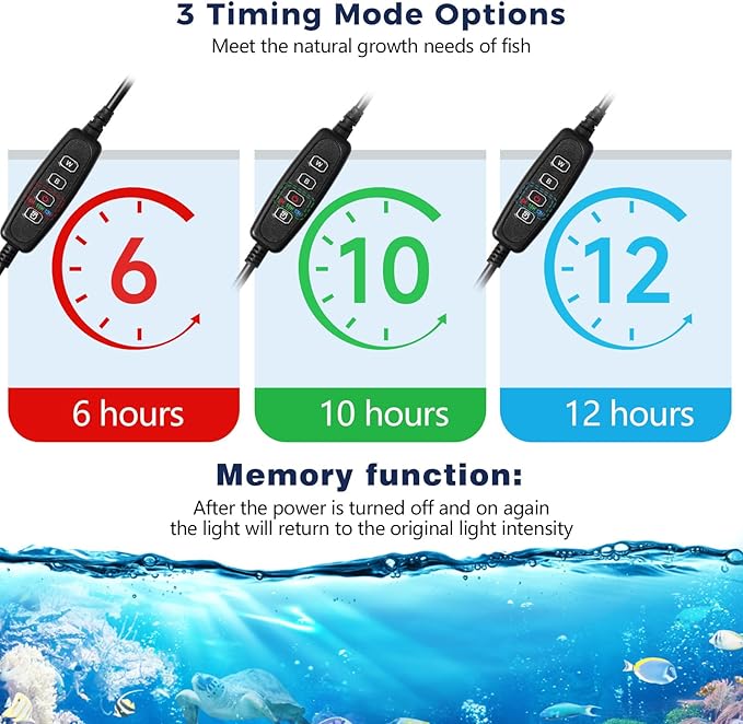 Tatub 23W LED Aquarium Light for 36"-42" Fish Tank, Full Spectrum Fish Tank Light with White Blue Red Green LEDs, 10 Levels of Brightness，Timer Auto On/Off Tatub