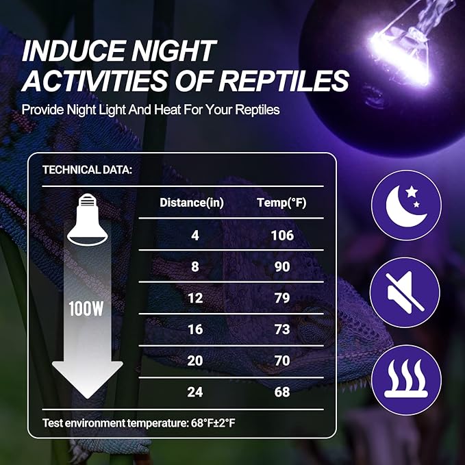 WACOOL 4Pack Reptile Night Heat Lamp, 100W Night Heat Lamp for Reptiles & Amphibians,Simulate Nature Moonlight Purple Night Light for Bearded Dragon Lizard Snake Crab… WACOOLTERRA
