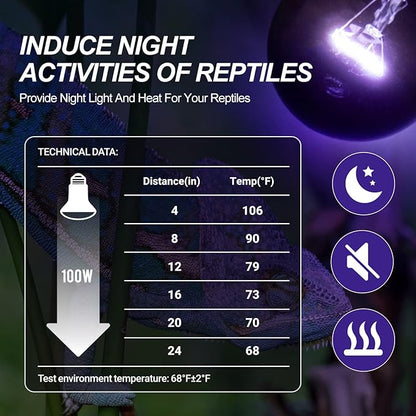 WACOOL 4Pack Reptile Night Heat Lamp, 100W Night Heat Lamp for Reptiles & Amphibians,Simulate Nature Moonlight Purple Night Light for Bearded Dragon Lizard Snake Crab… WACOOLTERRA
