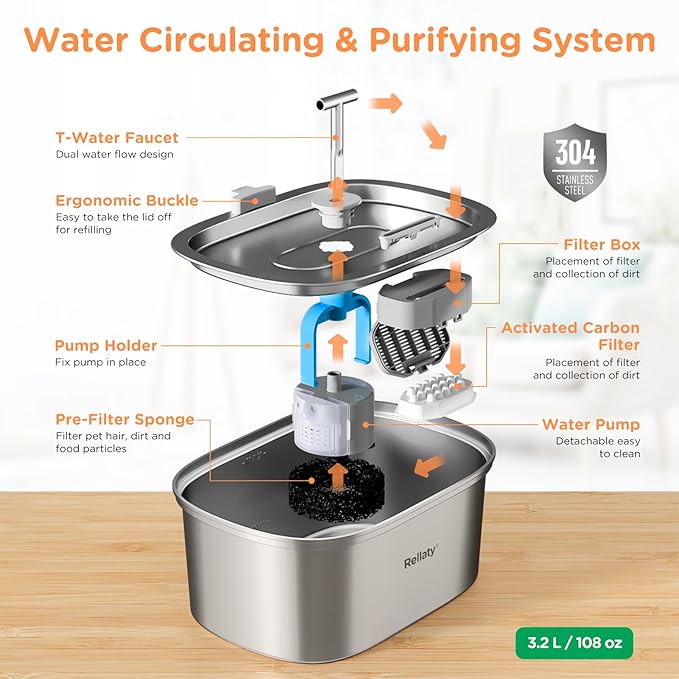 Cat Water Fountain Stainless Steel: 3.2L/108oz Pet Foundatin Water Bowl for Cats Inside Automatic Dog Drinking Dispenser Dish Animal Feeding & Watering Supplies Waterfall with 8 Replacement Filters - PAWPICO