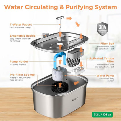Cat Water Fountain Stainless Steel 2 Pack - PAWPICO
